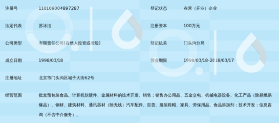 北京鴻賽科貿 聚焦計算機軟硬件開發與銷售，驅動數字化創新未來