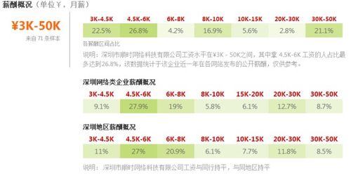 深圳順時網絡科技 聚焦計算機軟硬件開發與銷售，助力企業數字化轉型